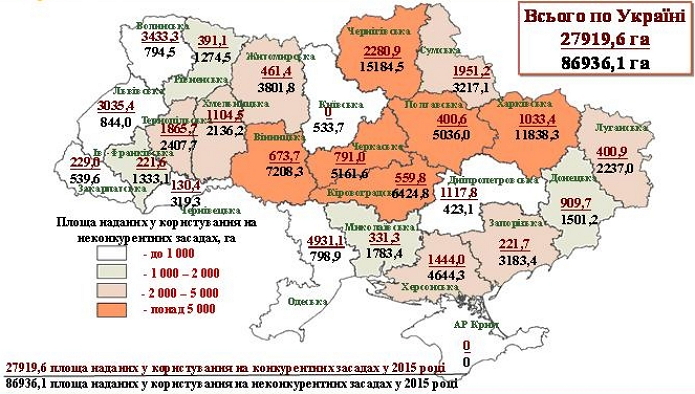 Площади участков, на которые проданы права аренды. Источник: Госгеокадастр