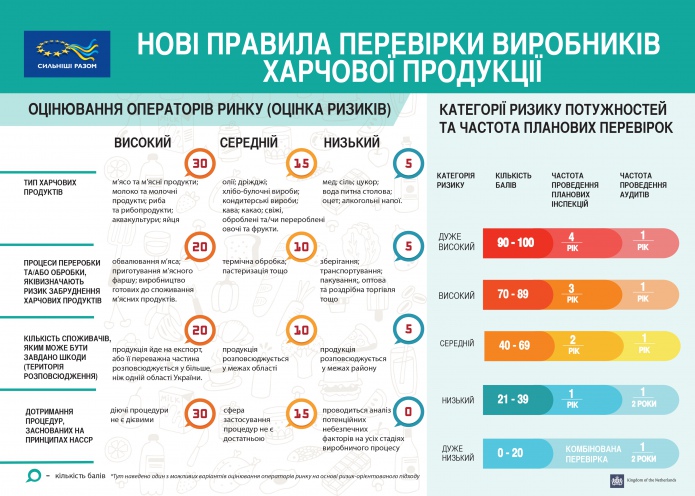 Источник фото:Европейская правда