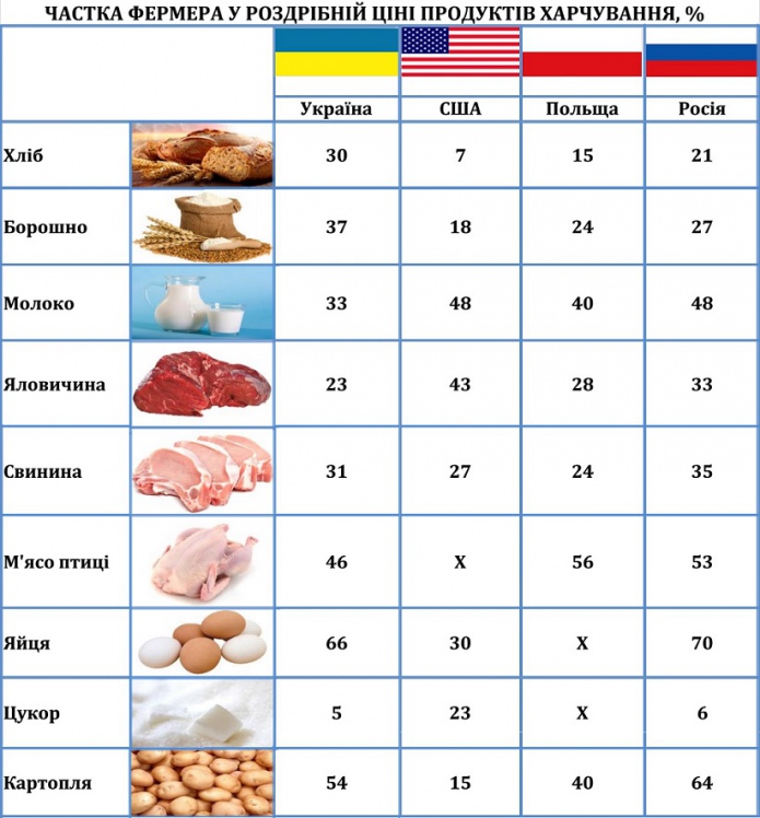 Источник фото: Экономический дискуссионный клуб