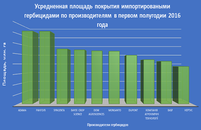 Источник фото: «Инфоиндустрия»