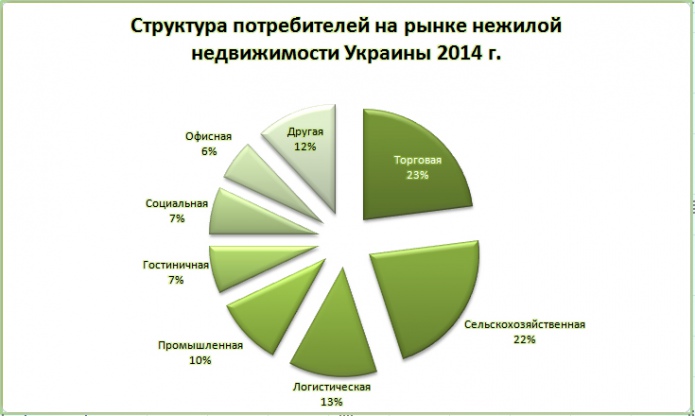 По данным Госстата и оценке компании «Метинвест»