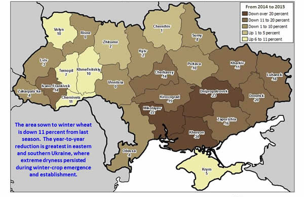 Процентное изминения посевов озимой пшеницы, 2014/2015 МГ - 2016/2017 МГ 