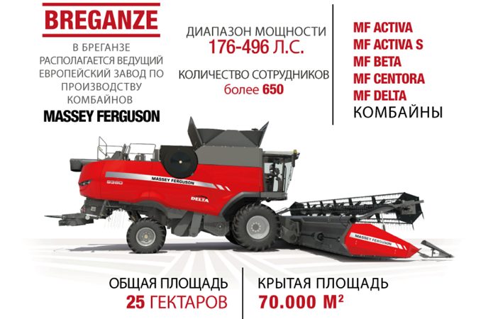 Источник фото: AGCO