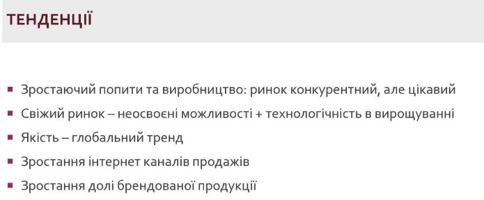 Источник фото: Ассоциация «Ягодоводство Украины»