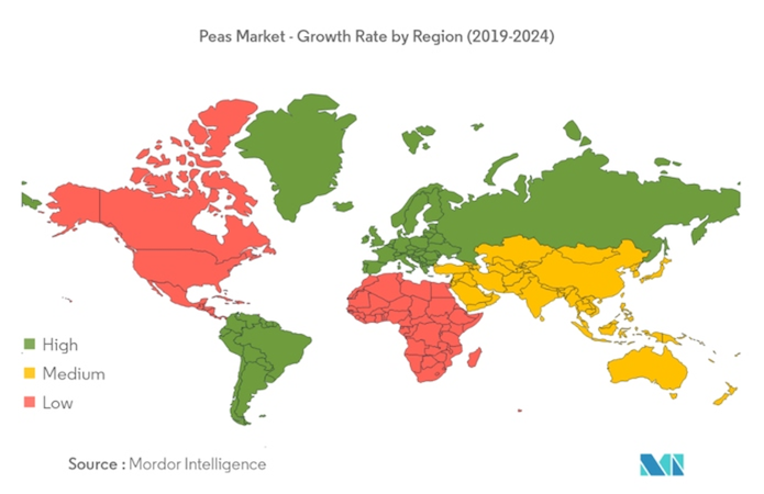 Источник фото: mordorintelligence.com.