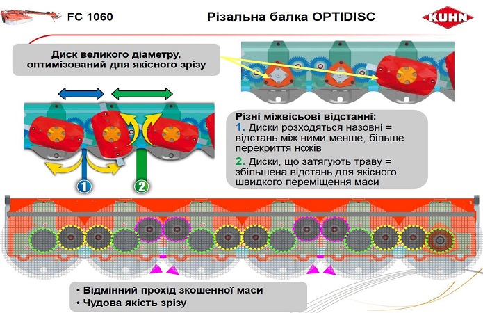 Рис. 2