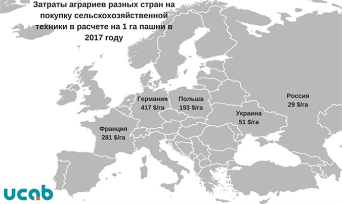 Источник: расчеты УКАБ