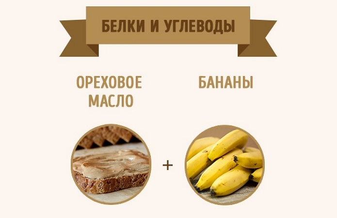 Джерело фото: Аdme.ru