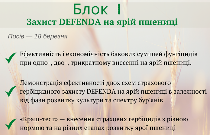 Блок 1 — захист DEFENDA на ярій пшениці. Посів — 18 березня (картинкою)<br />o   Ефективність і економічність бакових сумішей фунгіцидів при одно-, дво-, трикратному внесенні на ярій пшениці.<br />o   Демонстрація ефективності двох схем страхового гербіцидного захисту DEFENDAна ярій пшениці в залежності від фази розвитку культури та спектру бурянів.<br />o   «Краш-тест» — внесення страхових гербіцидів з різною нормою та на різних етапах розвитку ярої пшениці.